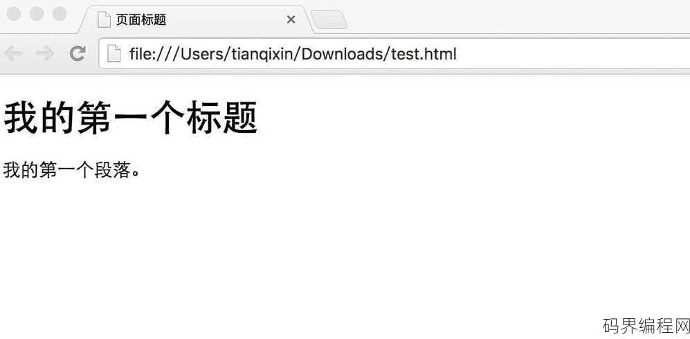 菜鸟编程html
