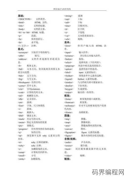 一个完整的网页设计代码，全方位网页设计代码攻略