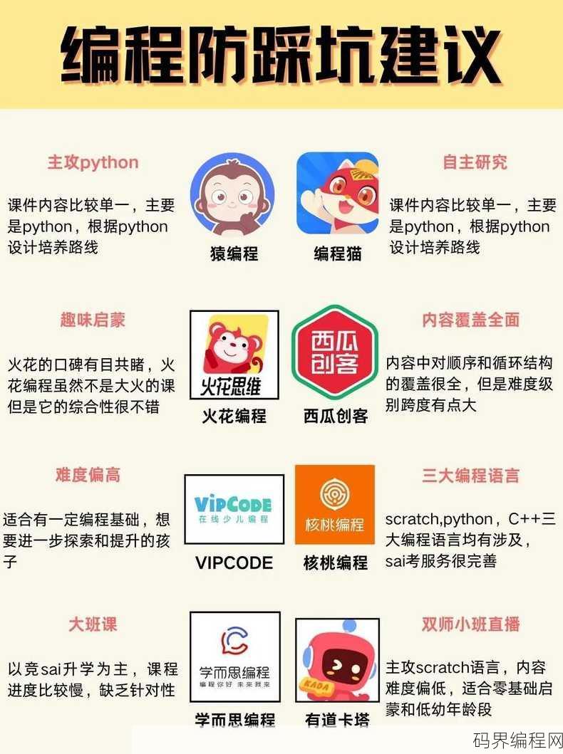 少儿编程课网课哪个好，少儿编程网课推荐排行榜