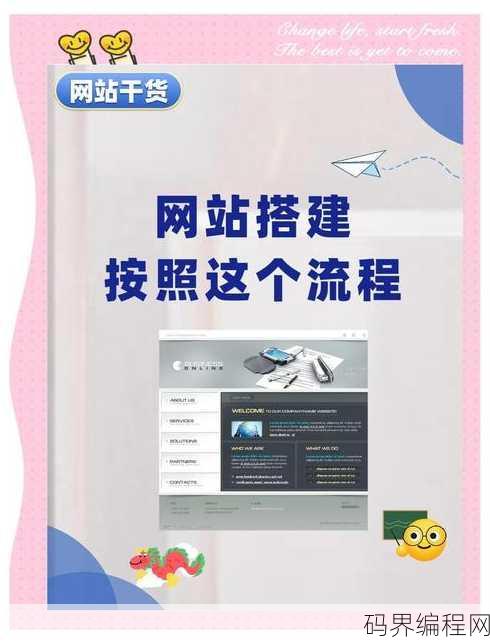 如何拥有自己的网站