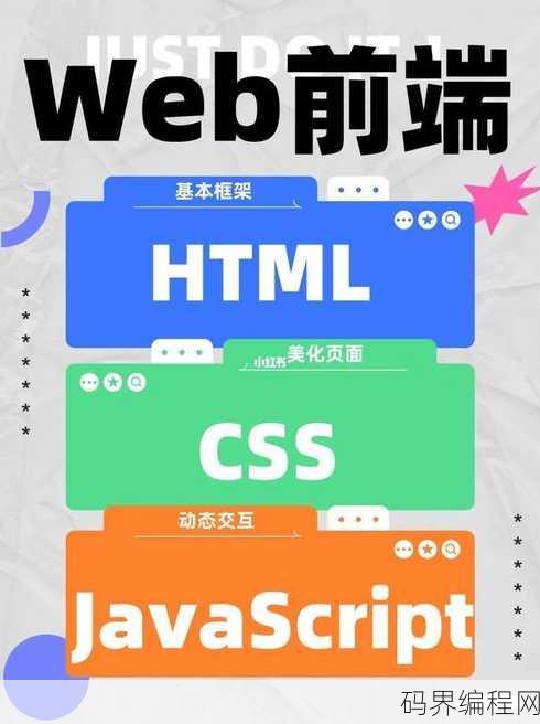 web前端包括哪些技术