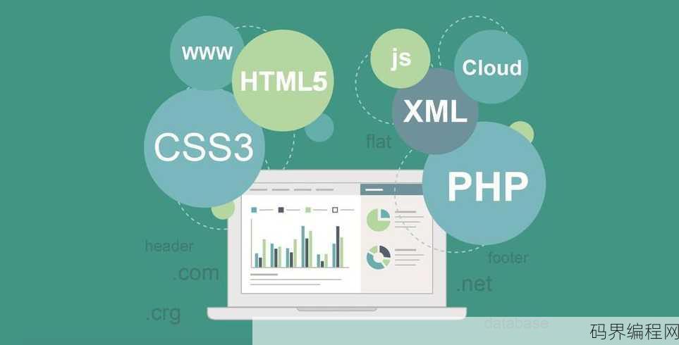 html5标准还在制定中