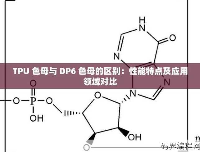 tpu色母与pa6色母的区别