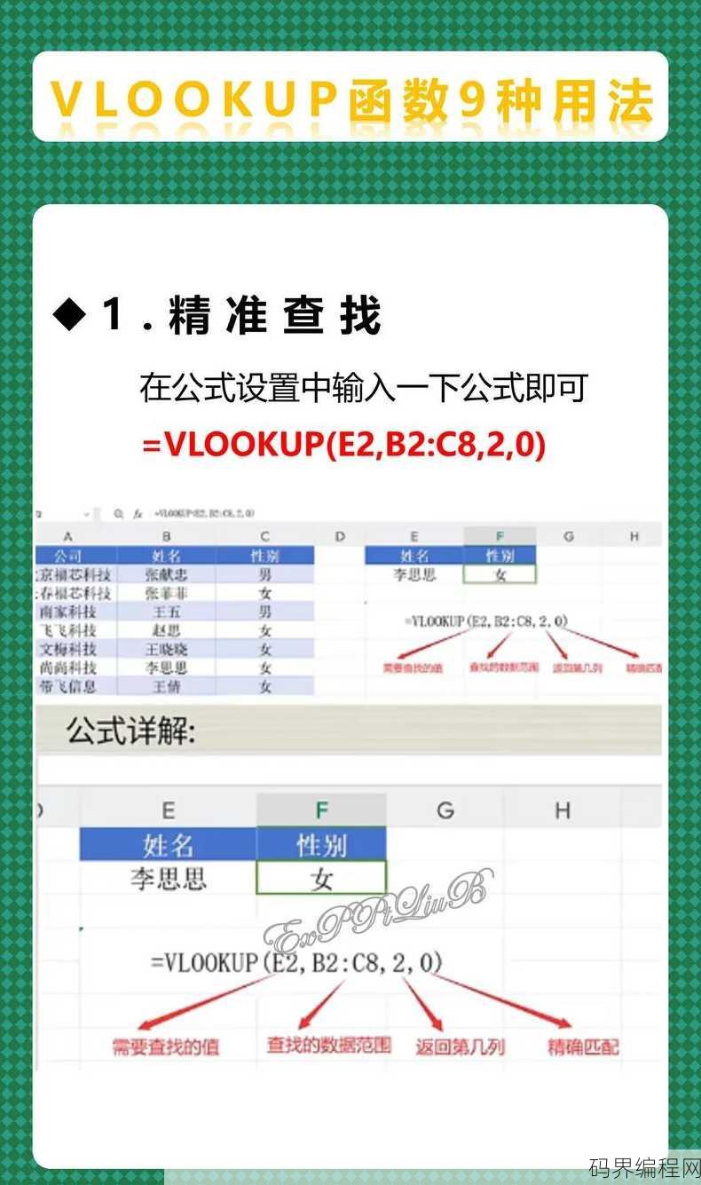 vlookup函数公式使用，VLOOKUP函数入门与使用指南