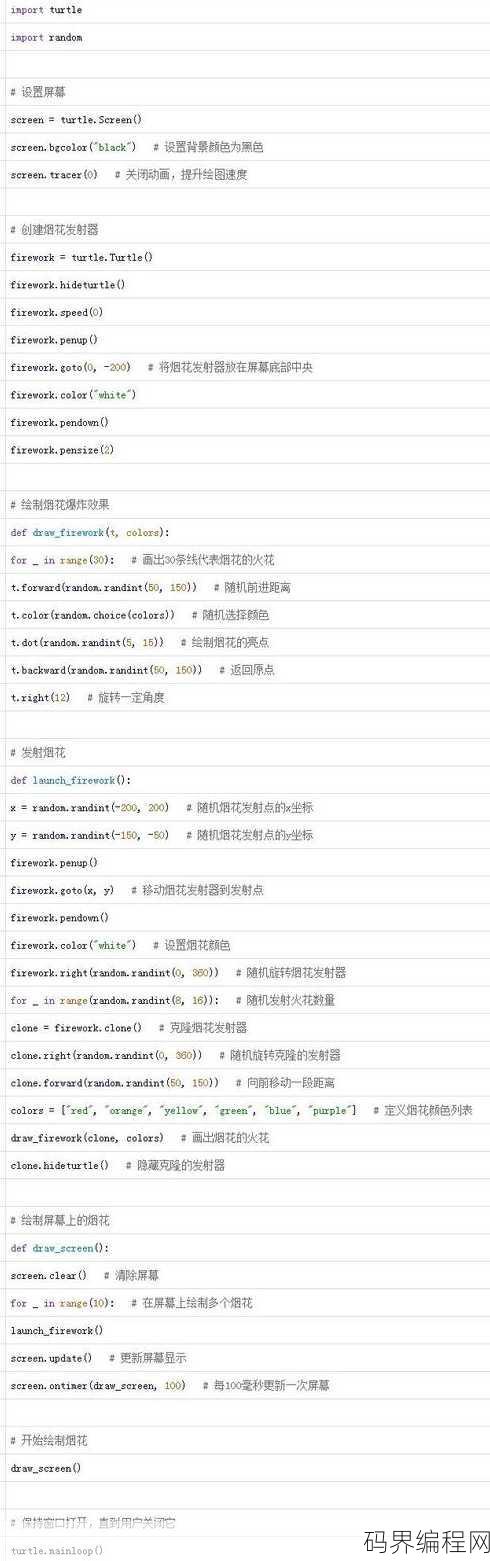 烟花代码免费复制html