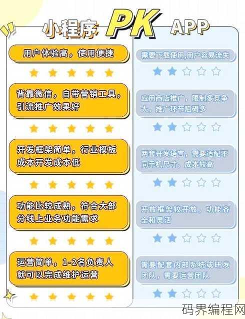 源程序和程序的区别