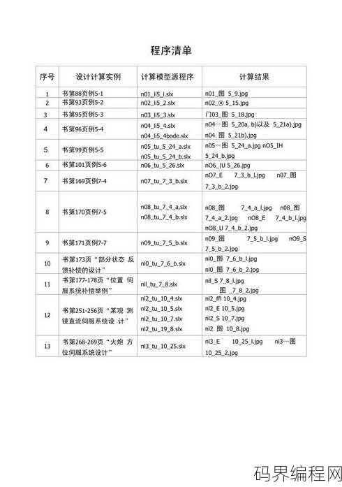 源程序清单是什么意思