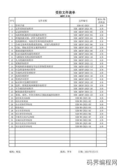 源程序清单是什么意思