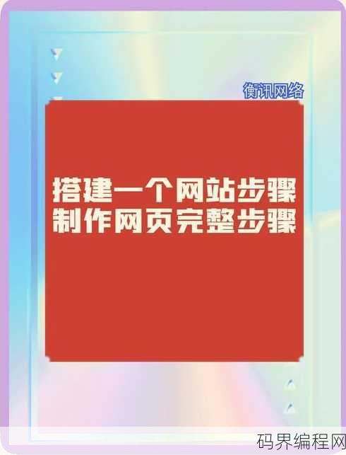 网页设计从零开始教程