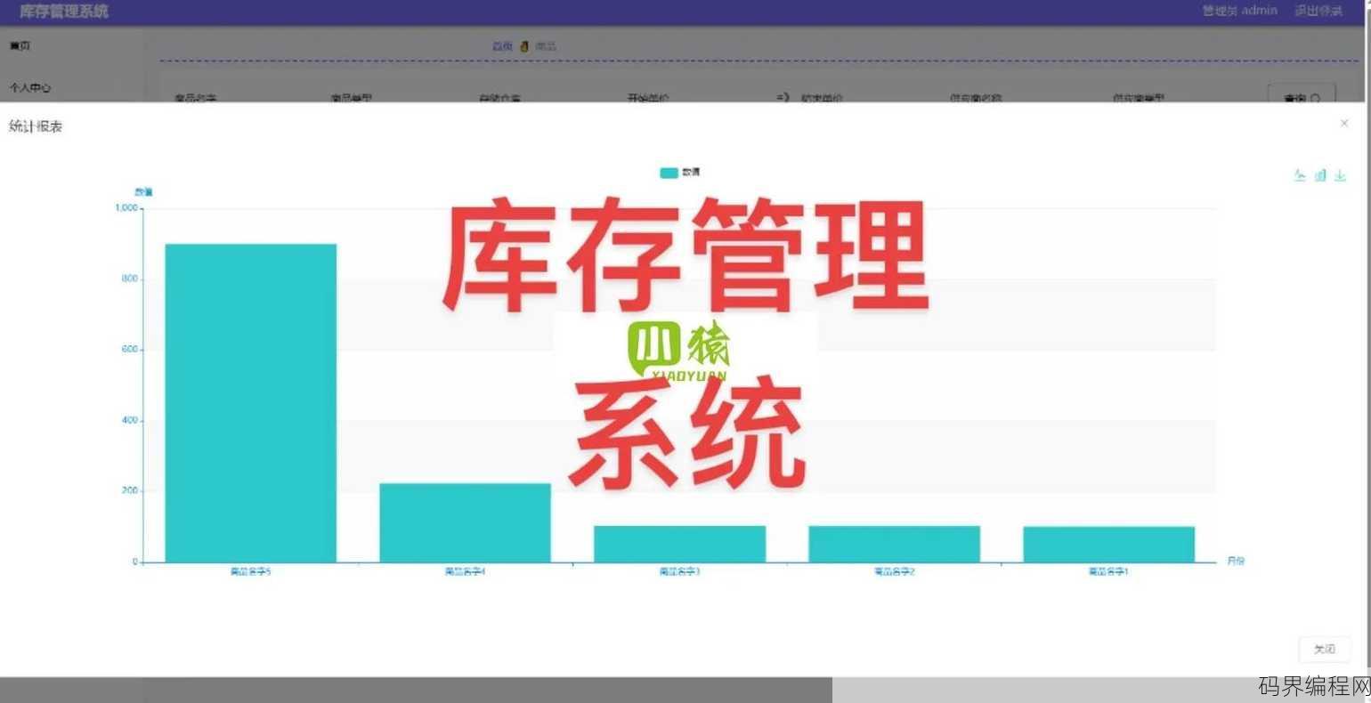 数据库管理系统是系统软件吗