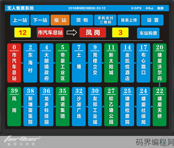 优卡自动发卡系统源码