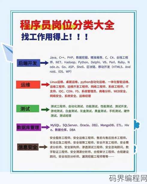 asp是什么岗位，ASP开发工程师岗位