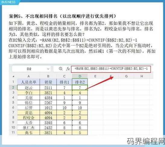 rank函数参数怎么填