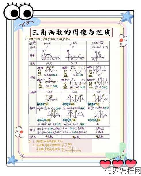 rand函数详解