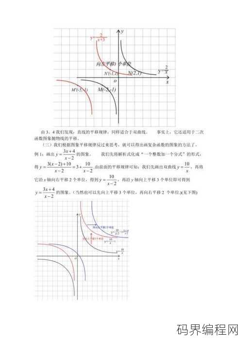 反比例函数图像平移，反比例函数图像的平移变换解析
