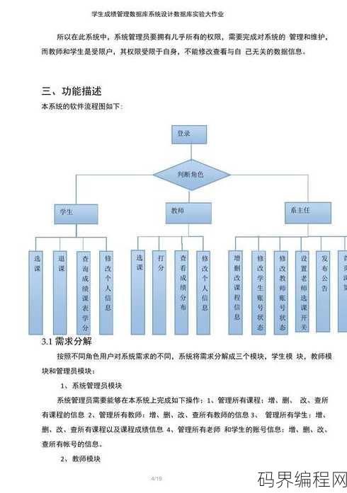 如何设计一个数据库系统