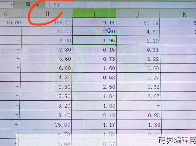 format函数保留两位小数，format函数精确到两位小数的应用技巧