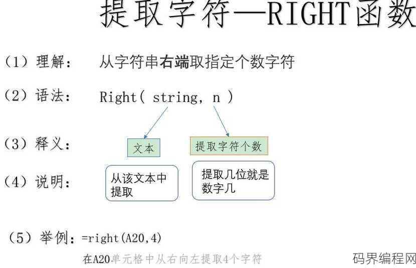format函数是什么意思