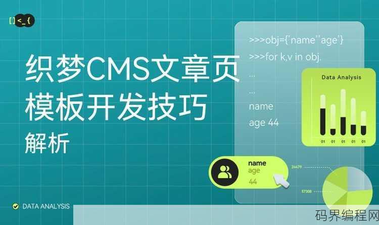 织梦专题
