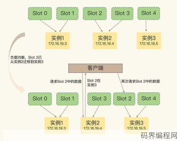 网站建站教程