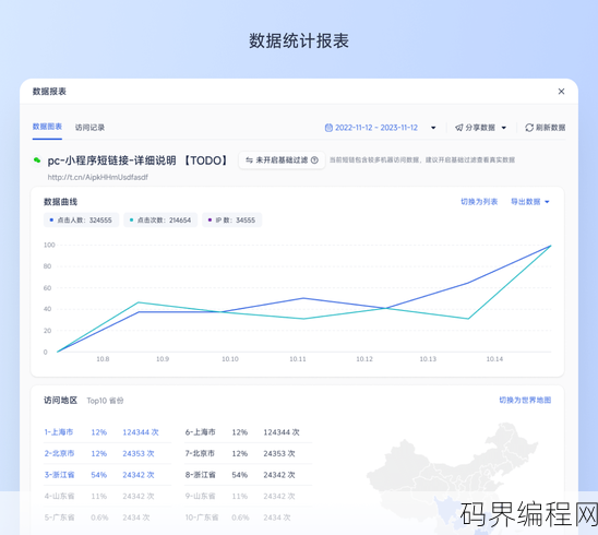 公众号数据统计工具，公众号数据分析神器，高效掌握数据统计工具