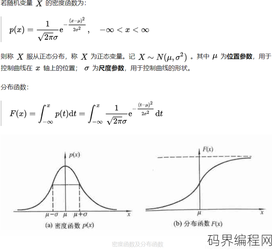 高斯函数图像，高斯函数图像解析与特征展示