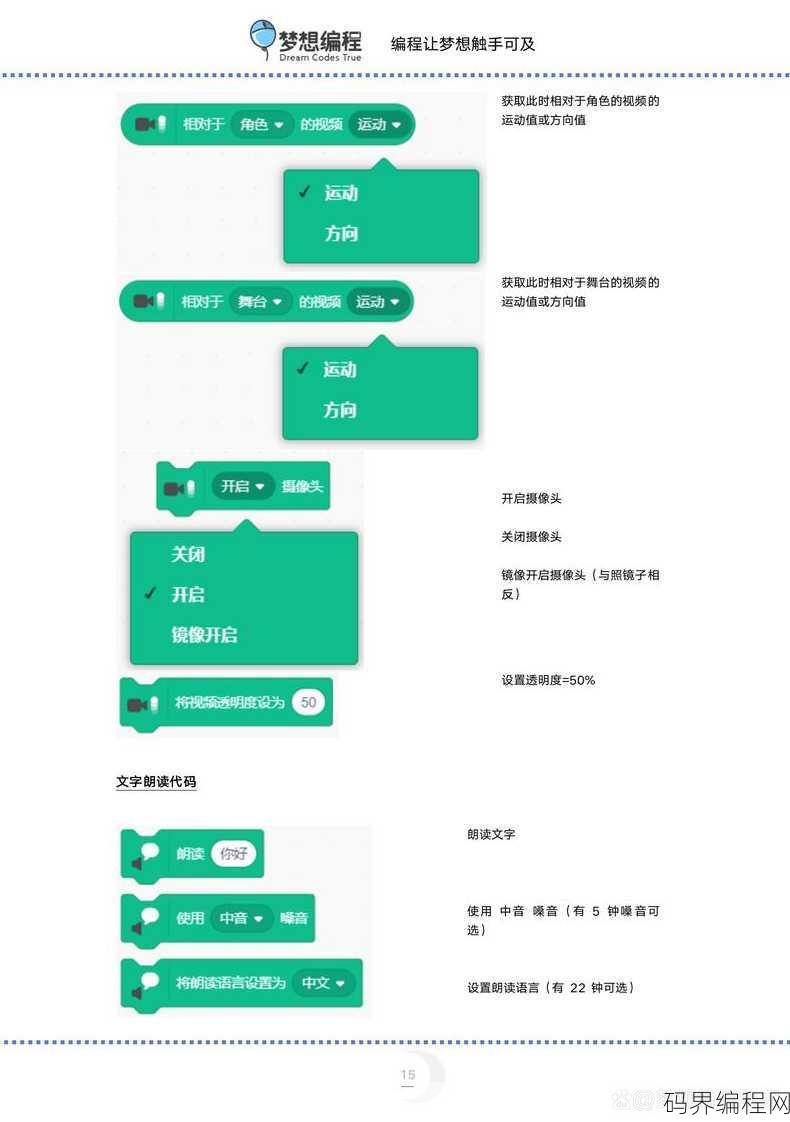 编程类型