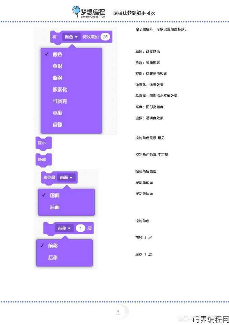 编程类型