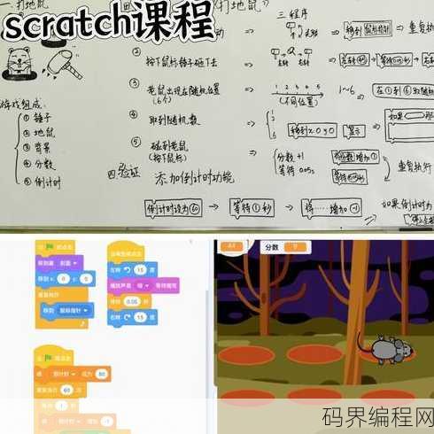 游戏编程是学些什么东西，游戏编程核心知识与技能解析