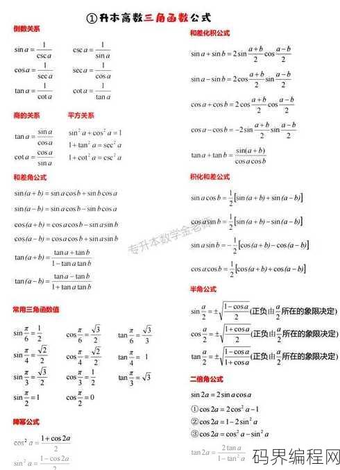 sin tan cos sec的转换，三角函数sin, tan, cos, sec之间的转换关系