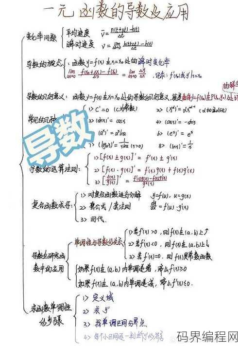 高中导数知识点总结，高中导数核心知识点精讲与总结