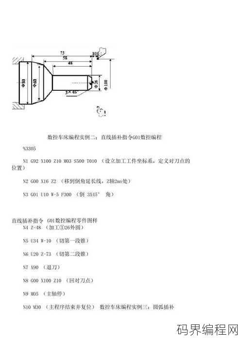数控车床最简单的编程