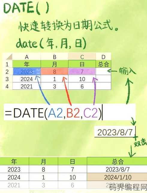 date函数计算日期，使用date函数轻松计算日期