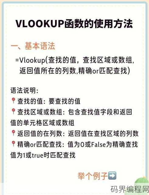 vlookup函数的使用教程视频，VLOOKUP函数实战教程视频解析