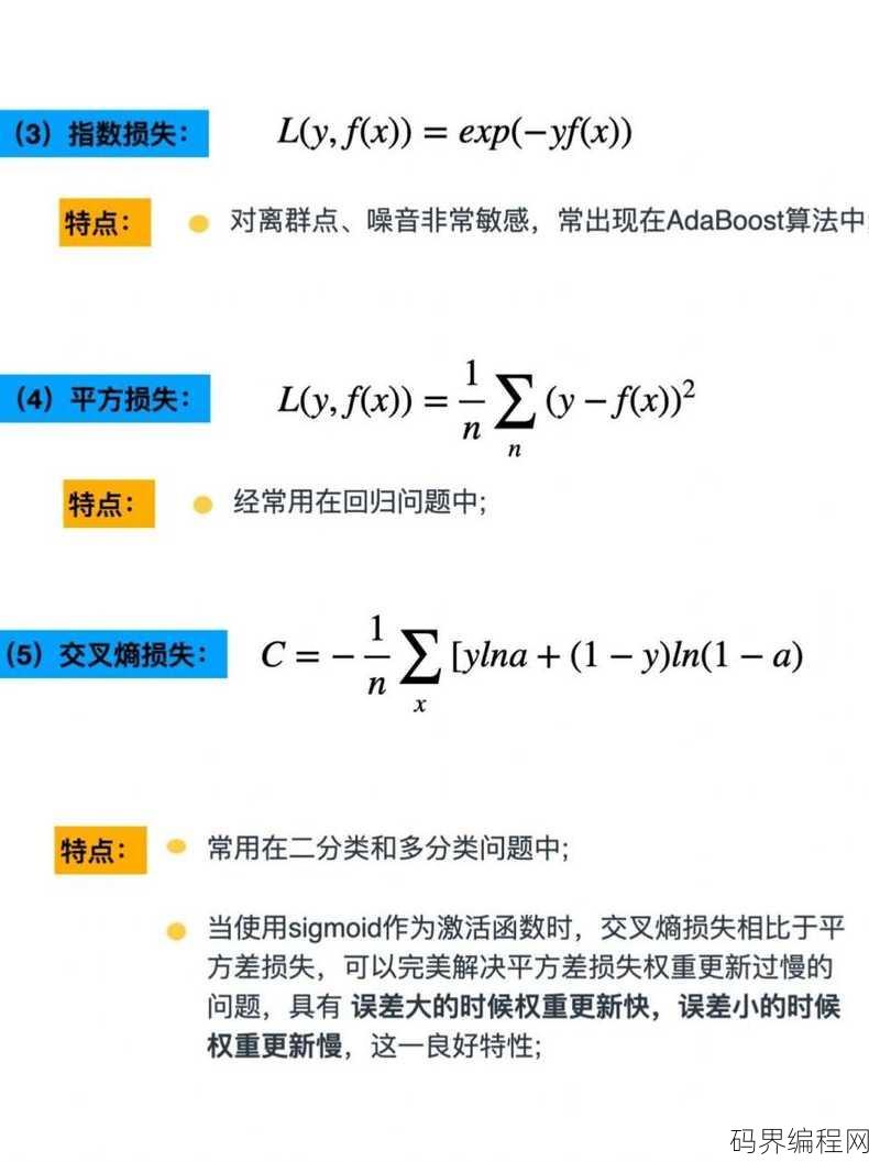 损失函数和代价函数，损失函数与代价函数的深度解析与区别对比