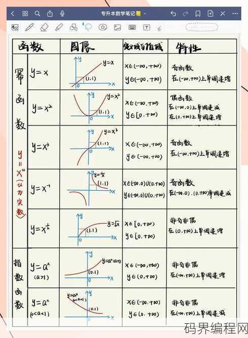 拟合函数的作用，拟合函数在数据分析中的应用解析