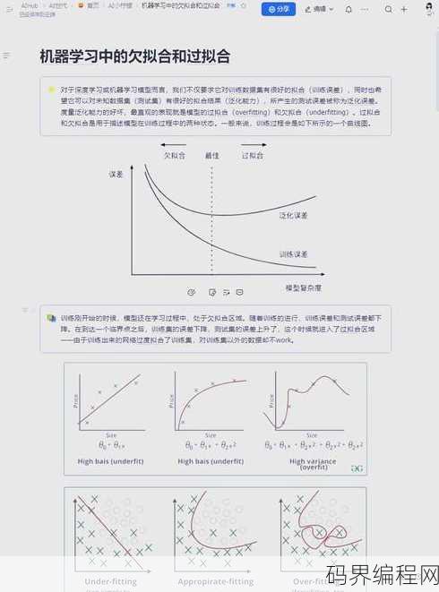 拟合函数的作用