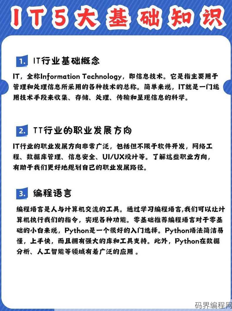 it零基础怎么自学
