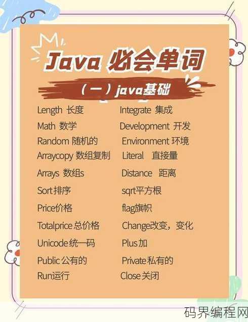 java语言必背代码大全，Java编程核心代码宝典