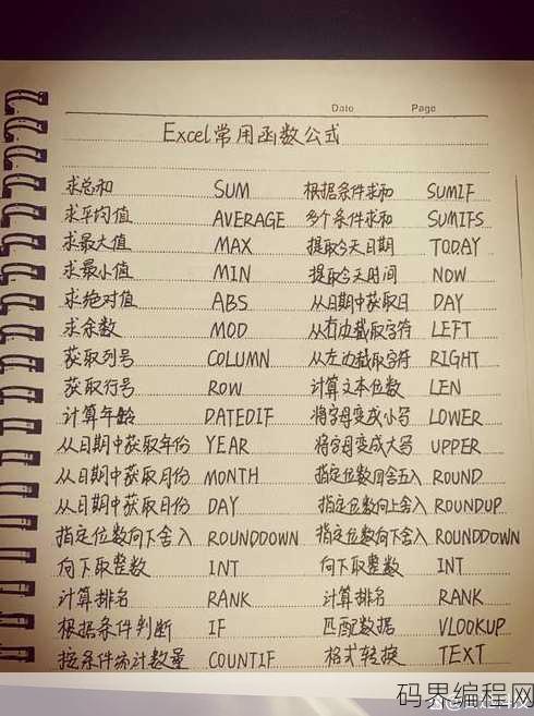 excel函数公式运用详细操作大全