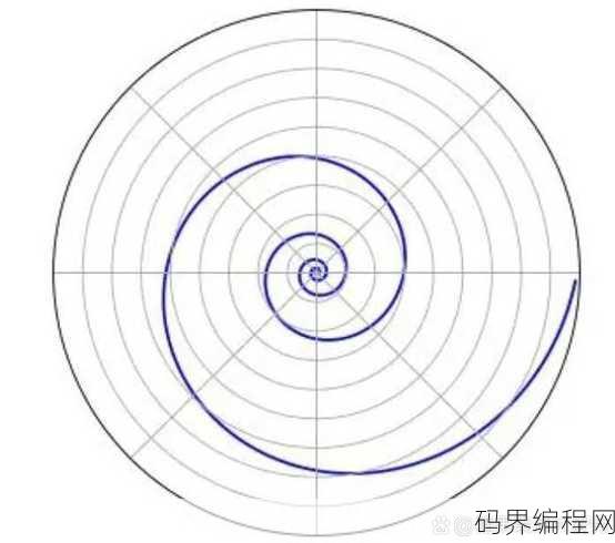 欧拉gamma函数，探索欧拉Gamma函数的数学奥秘