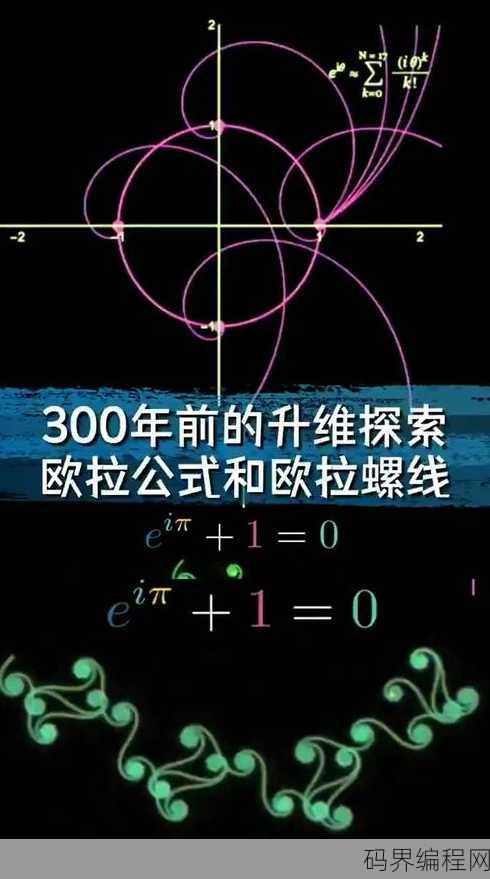 欧拉gamma函数