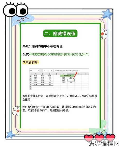 匹配函数公式，高效数据处理，匹配函数公式应用指南