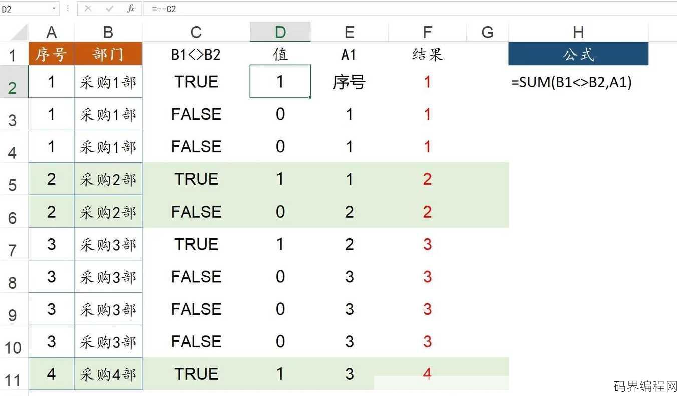 large函数有重复数据怎么办