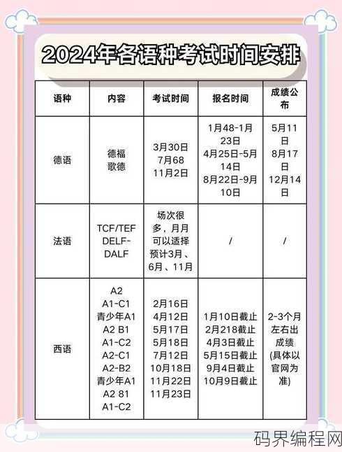 二级c语言考试时间