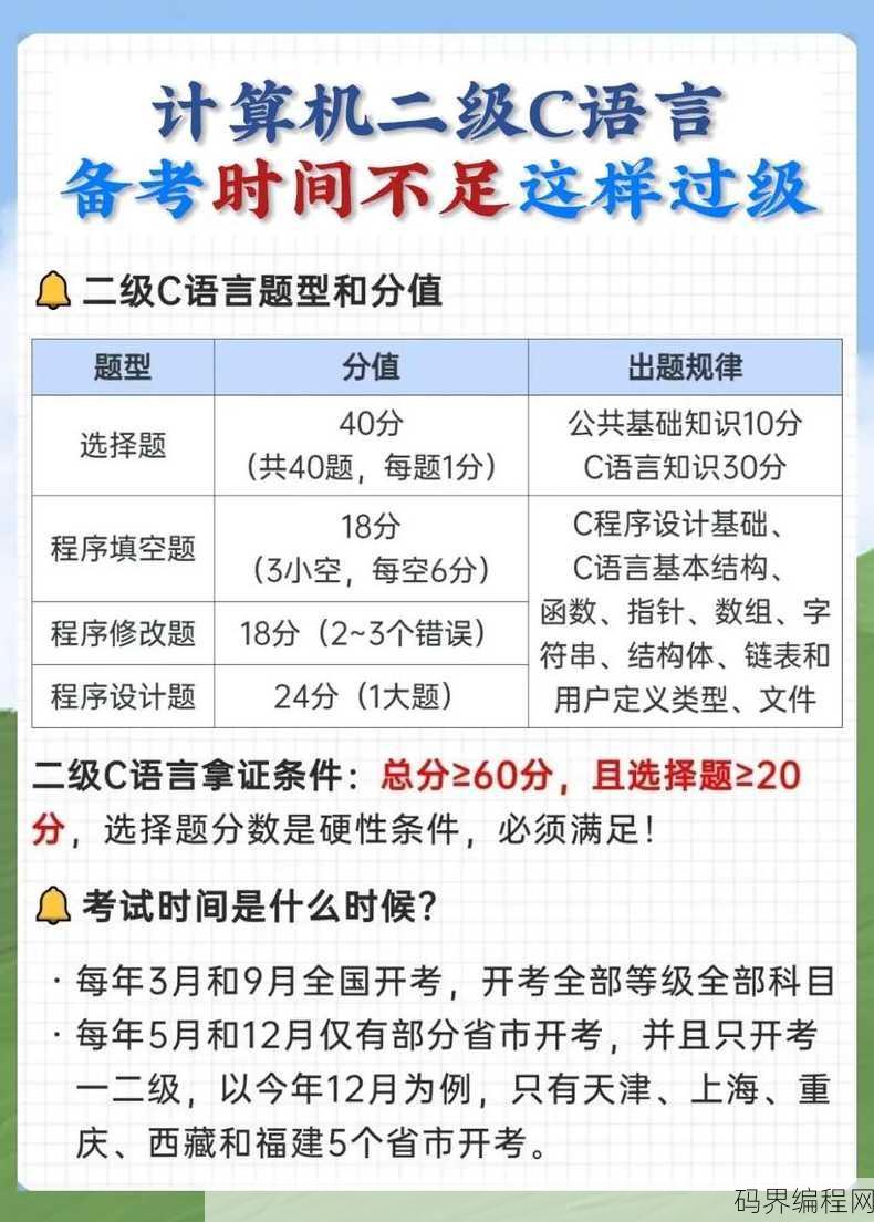 二级c语言考试时间，2023年二级C语言考试时间安排