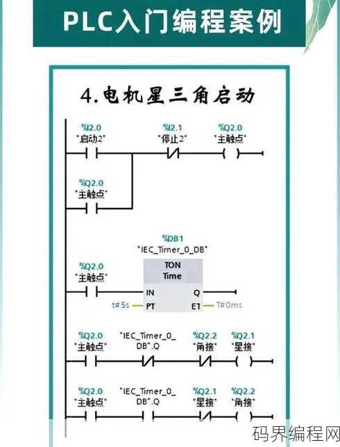 中文编程教程