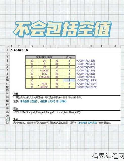 excel函数count怎么用