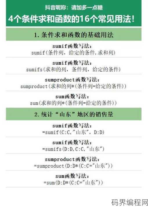 函数公式excel求和