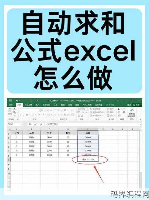 函数公式excel求和，Excel函数公式快速求和技巧